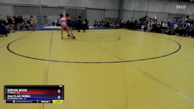 95 lbs Round 1 (6 Team) - Sophie Booe, Florida vs Dalylah Mora, California Red