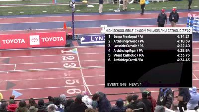 Replay: Penn Relays presented by Toyota | Apr 29 @ 7 AM