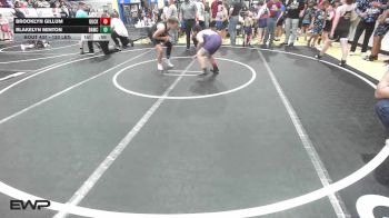 131 lbs Rr Rnd 2 - Brooklyn Gillum, Buck Pride Wrestling vs Blakelyn Minton, Broken Arrow Wrestling Club