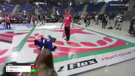 Grayson Woolman vs Dominic Meli 2021 F2W Colorado Open - EVENT