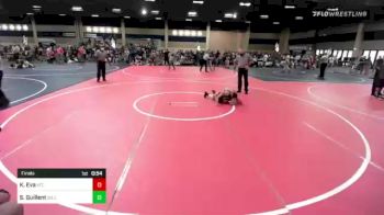 73 lbs Final - Kellen Eva, Atc vs Santiago Guillent, So Cal Grappling