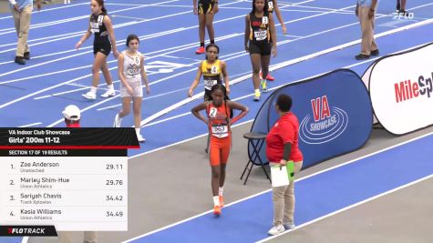 High School Girls' 200m, Finals 19 - Age 11-12