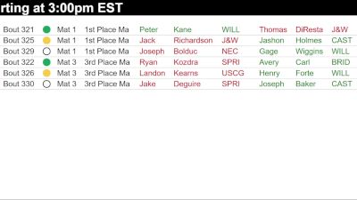 Replay: BoutBoard - 2026 NCAA Division III Regional #1 | Mar 1 @ 3 PM