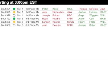 Replay: BoutBoard - 2026 NCAA Division III Regional #1 | Mar 1 @ 3 PM