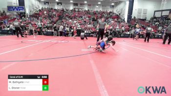 43 lbs Consi Of 8 #1 - Myles Bathgate, Clearwater Youth Wrestling Club vs Luke Stoner, Team Guthrie Wrestling