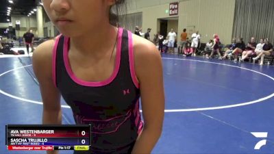 77 lbs Placement (4 Team) - Aria Thephavong, TN AAU- Havok vs Evelyn Brasher, Ain`t My First Rodeo