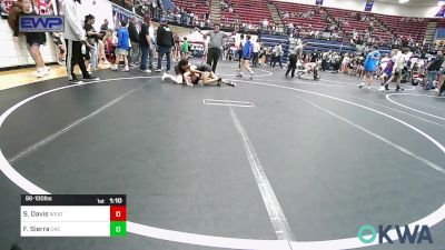 96-100 lbs Quarterfinal - Slade Davis, Weatherford Youth Wrestling vs Fernando Sierra, OKC Saints Wrestling