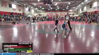 Replay: Mat 8 - 2022 Gopher State Nat`s 2022 Midwest Tour SAT | Feb 12 @ 9 AM