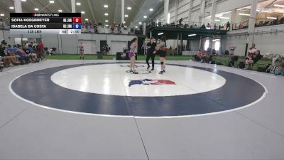 135 lbs Sofia Hoegemeyer, Nebraska vs Isabela Da Costa, South Carolina