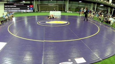 135 lbs Hattie Mathre, Minnesota vs Malena Ontiberos, Kansas