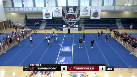 STUNT - Davenport (#1) vs Maryville (#4), Davenport (#1) vs Maryville (#4) vs. - D2 Day 1