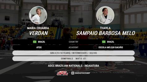 Thayla Sampaio Barbosa Melo vs Maria Eduarda Verdan 2025 ADCC Brazilian Nationals