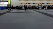 BELLAMY RAUSCHELBACH vs SWOOSIE RAHLF 2026 PBJJF Pan American Jiu-Jitsu Championships
