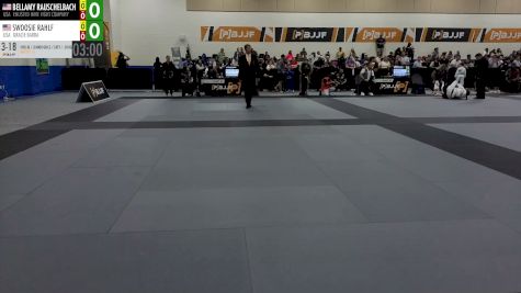 BELLAMY RAUSCHELBACH vs SWOOSIE RAHLF 2026 PBJJF Pan American Jiu-Jitsu Championships