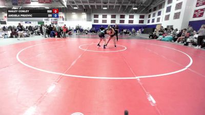 207 lbs Cons. Round 4 - Andjela Prijovic, Grand View vs Hailey Conley, Fort Hays State