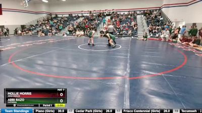 165 lbs Round 4 - Mollie Morris, Azle (Girls) vs Abbi Razo, Catoosa