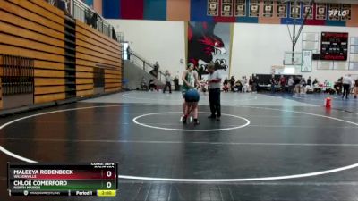 140 lbs Cons. Semi - Maleeya Rodenbeck, Wilsonville vs Chloe Comerford, North Marion