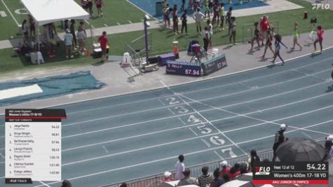 2026 AAU Junior Olympic Games - Youth Boys' 400m, Semi-Finals 1 - Age 17-18