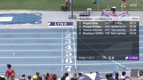 Youth Girls' 200m Championship, Finals 2 - Age 12