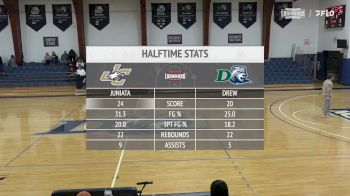 Replay: Juniata vs Drew - Women's | Jan 18 @ 2 PM