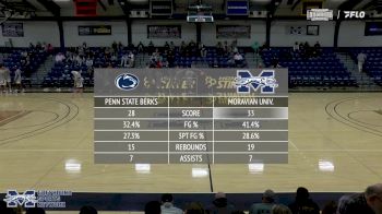 Replay: Penn State Berks vs Moravian - 2023 Penn State-Berks vs Moravian | Nov 11 @ 6 PM