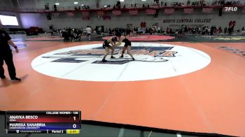 Replay: Mat 2 - 2023 North Central Women`s College Open | Dec 10 @ 9 AM