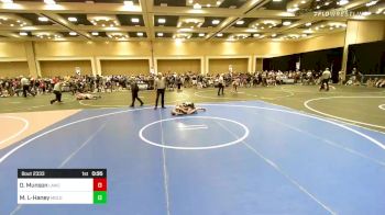 80 lbs Consi Of 4 - Olivia Munson, LAWC/Chaminade vs Marina Luafalemana-Haney, Molokai WC