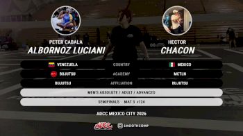 Peter Cabala Albornoz Luciani vs Hector Chacon 2026 ADCC MXC Open