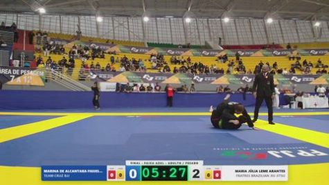 MARIA JÚLIA LEME ARANTES vs MARINA DE ALCANTARA FIGUEIREDO 2026 FPJJ Circuito Paulista GI Etapa 3