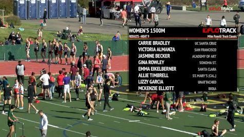 Men's 1500m, Heat 8 (First 200m)