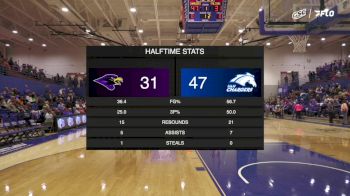 Replay: Montevallo vs UAH | Jan 9 @ 8 PM