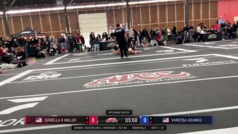 Isabella K Miller vs Vanessa Arango 2026 ADCC Portland Open