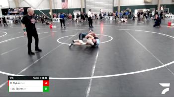 Replay: Mat 4 - 2023 Midwest Classic Nationals | Apr 2 @ 9 AM