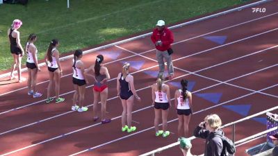 Women's Mile, Finals 2