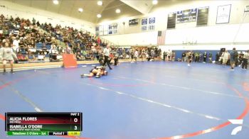 130 lbs Quarterfinal - Alicia Flores, Rio Mesa vs Isabella O`dore, Northview High School