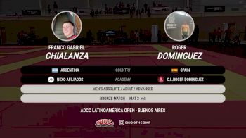 Franco Gabriel Chialanza vs Roger Dominguez 2026 ADCC Buenos Aires Open