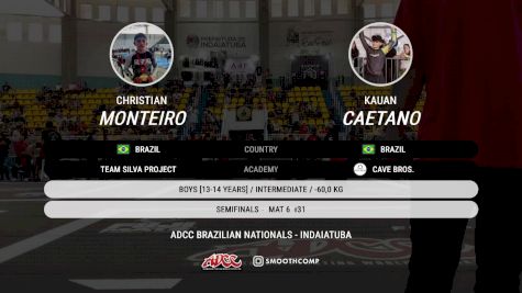 Christian Monteiro vs João Victor Aparecido Saroa De C 2025 ADCC Brazilian Nationals