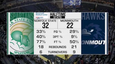 Replay: Norfolk St vs Monmouth | Nov 17 @ 7 PM