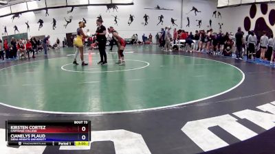 103 lbs Champ. Round 2 - Kirsten Cortez, Carthage College vs Cianelys Plaud, Siena Heights University