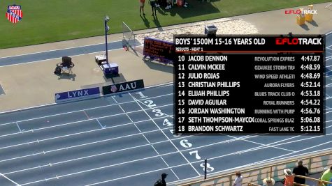 Boys' 1500m, Finals 2 - Age 15-16