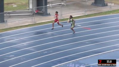 Youth Boys' 4x400m Relay, Finals 2 - Age 12