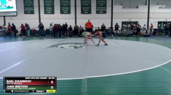 82-85 lbs Semifinal - Baiel Suiunbekov, Built By Brunson vs Chris Ibbetson, Contenders Wrestling Academy