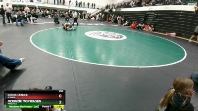 100 lbs Quarterfinal - McKinzie Mortensen, Pinedale vs Eden Caydee, Powell