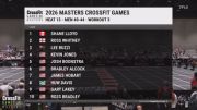 Mixed Master - Workout 3 | 40-44 Heat 2