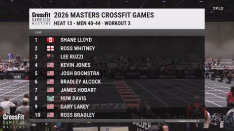 Mixed Master - Workout 3 | 40-44 Heat 2