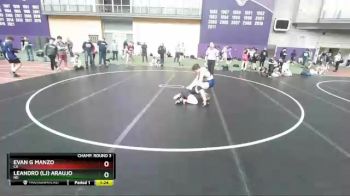 152 lbs Champ. Round 3 - Leandro (lj) Araujo, ND vs Evan G Manzo, CA
