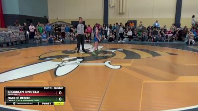 80 lbs Round 1 - Brooklyn Binsfeld, Paynesville vs Oaklee Burke, Cresco Youth Wrestling Club