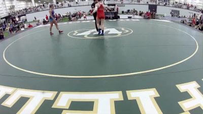 115 lbs Gabrielle Gartin, Ohio vs Saydee Lussenhop, Colorado