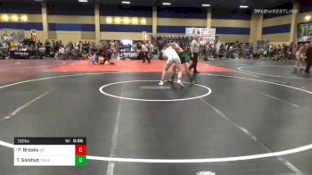 Match - Payton Brooks, Jet Wrestling vs Trevor Salahub, Mohave