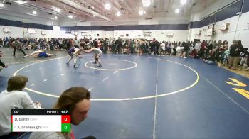 132 lbs Champ. Round 2 - Ayden Greenough, Columbia (Burbank) vs Dawson Bailey, Clarkston